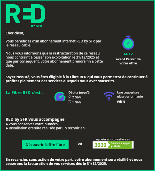 fin-cable-sfr-communication-mail